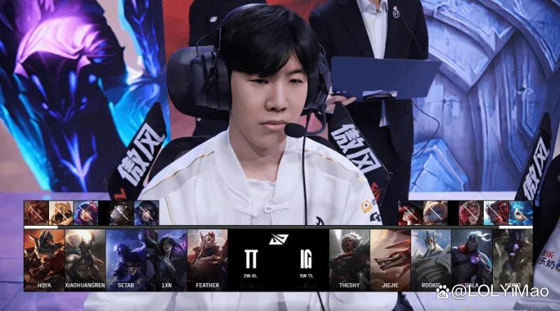 离谱！TheShy新星败北表现惊艳纽约尼克斯围绕意甲篮板制胜，广厦男篮强势反弹备战国王杯的简单介绍